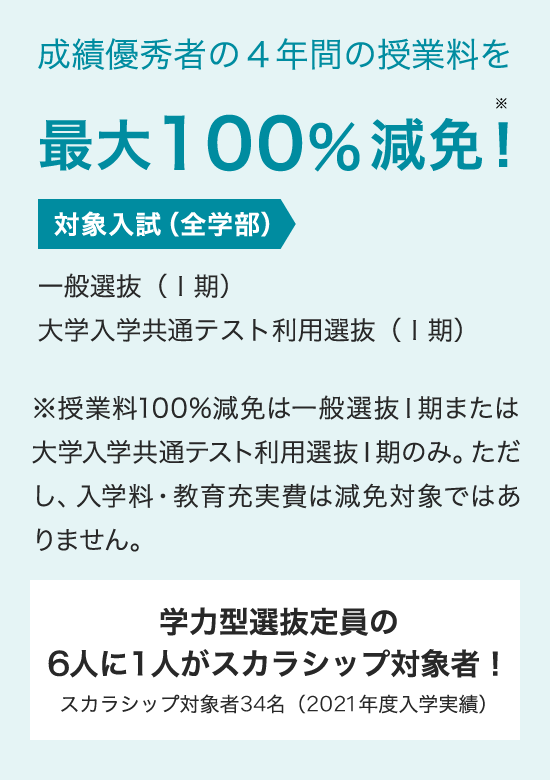 成績優秀者の４年間の授業料を最大100%減免！