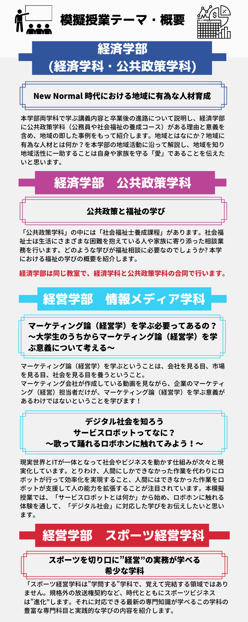 2021年6月13日（日）オープンキャンパス模擬授業（経）