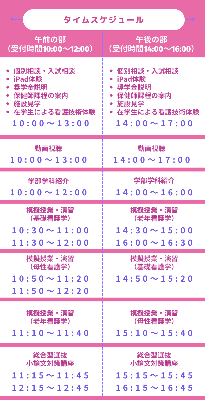 2021年8月22日（日）オープンキャンパスタイムスケジュール（看）