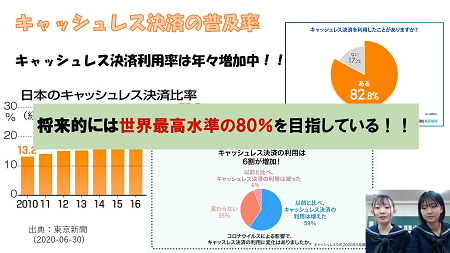 第3回「高校生ビジネスアイデアコンテスト」プレゼンテーション大会を開催しました3