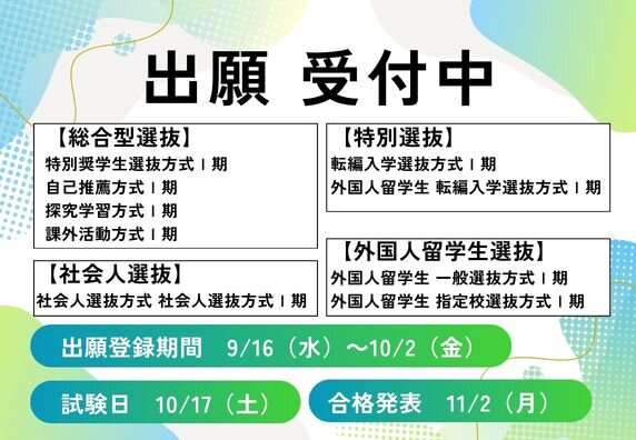 ネット出願