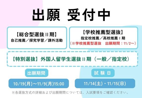 ネット出願