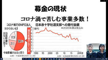 鯖江高校「キャッシュレス募金で"3F"~free,food,fair~」